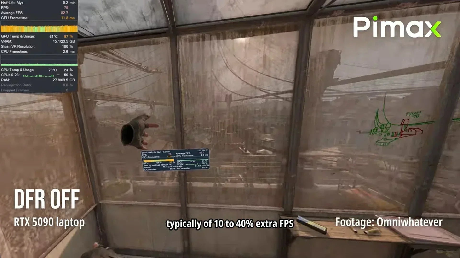 VR 性能测试截图：RTX 5090 笔记本电脑运行《半衰期：爱莉克斯》，关闭 DFR（动态焦点渲染），显示 GPU 温度、VRAM 使用率和平均 82.7 FPS 的性能数据。